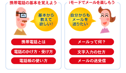 �g�ѓd�b�Ai���[�h���y������